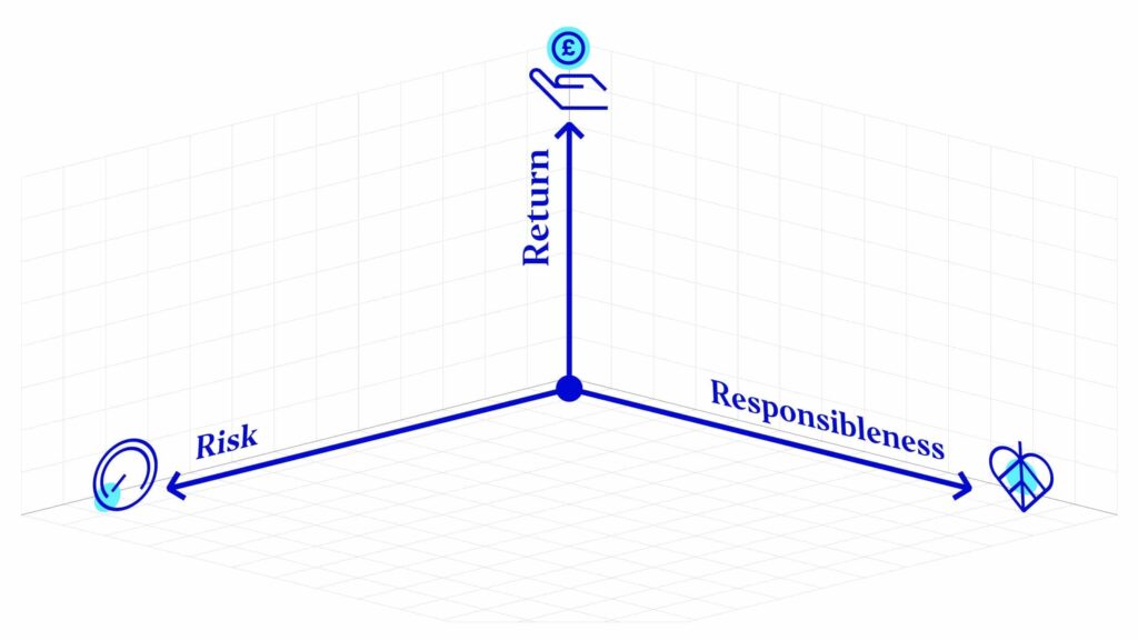 BB Capital - 3d-investing-ff