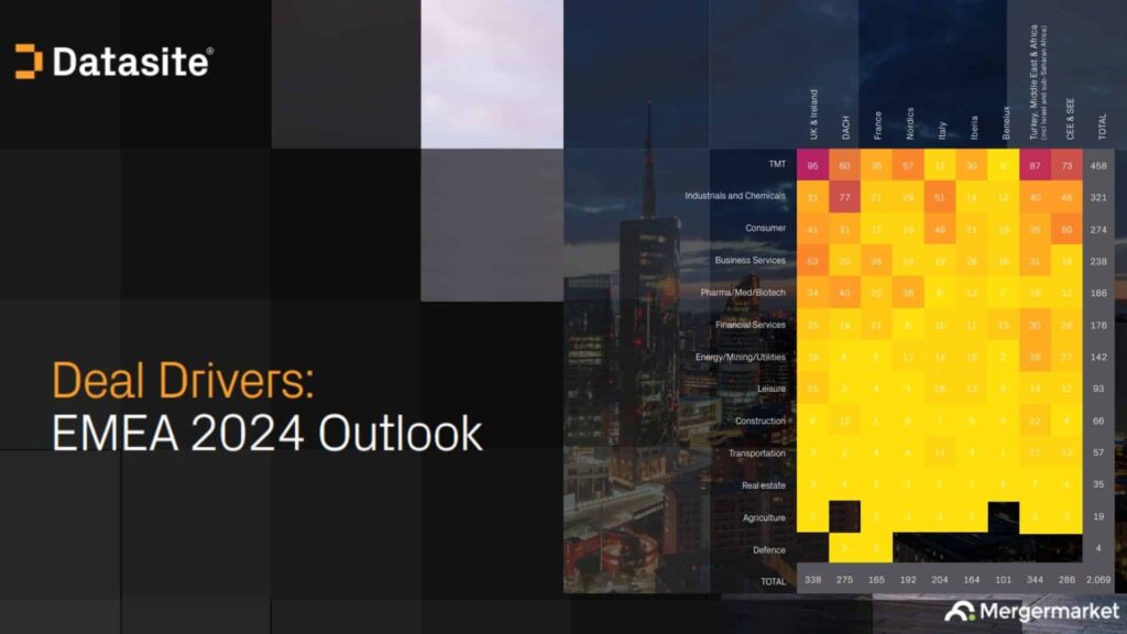 BB Capital - Datasite-dealdrives-ff