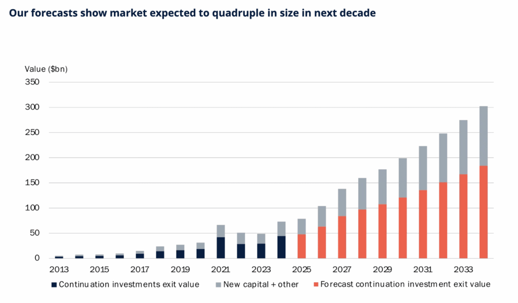 BB Capital - Screenshot-2025-11-20-at-21.09.23