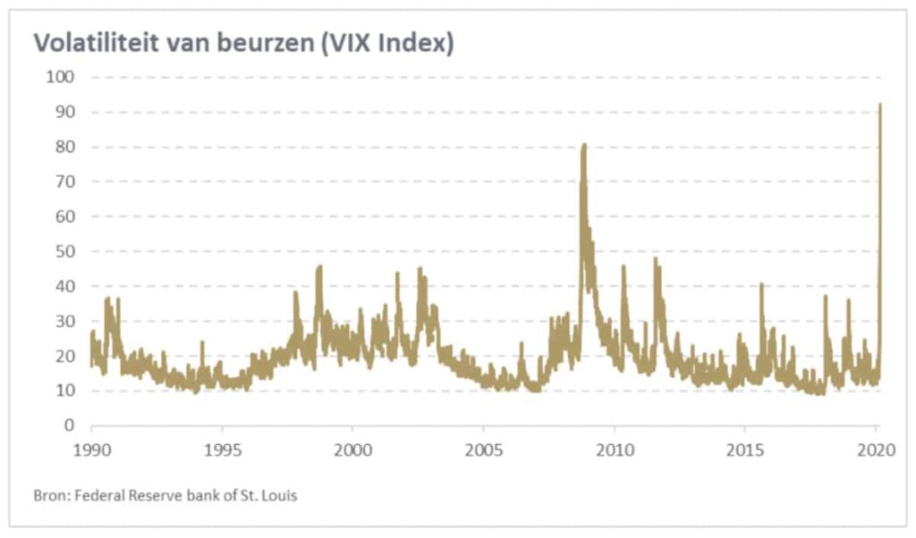 BB Capital - Screenshot