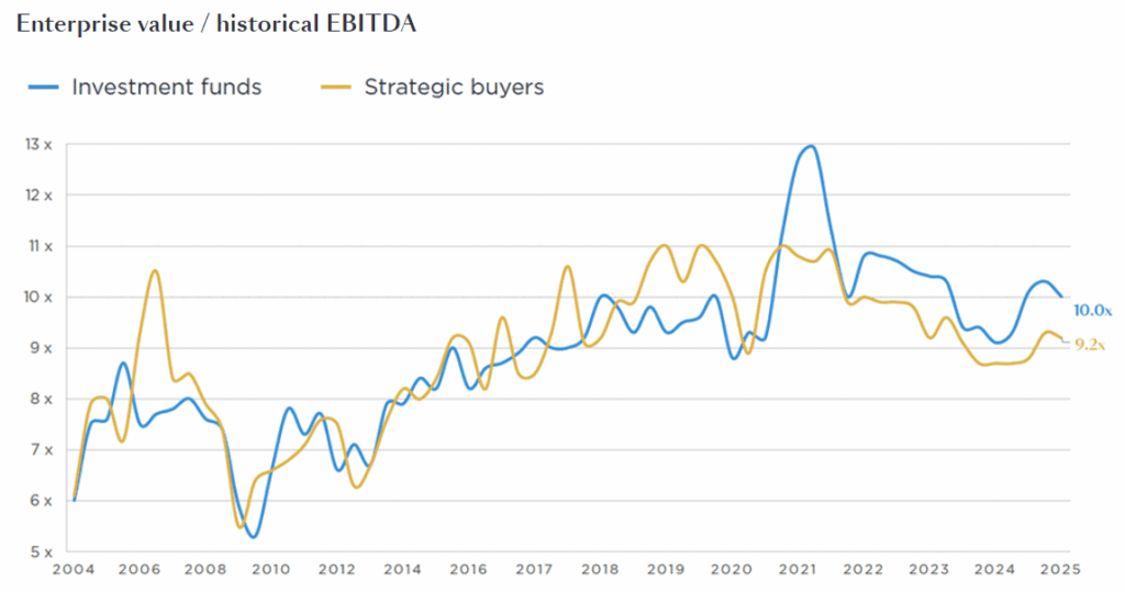 BB Capital - Argos-wityu-index-1.pn2_