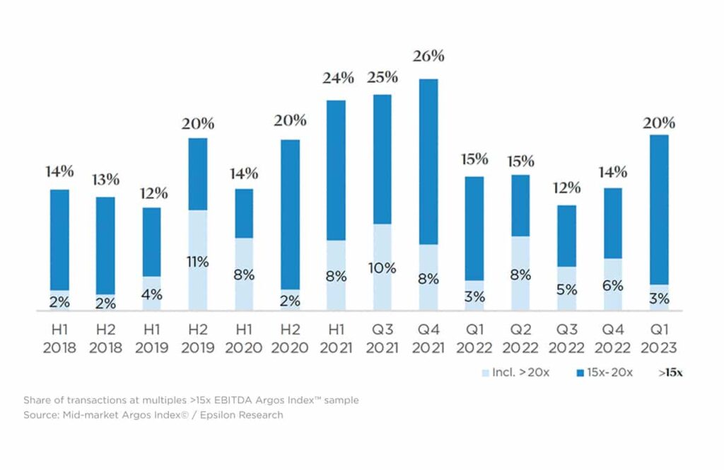 BB Capital - Screenshot