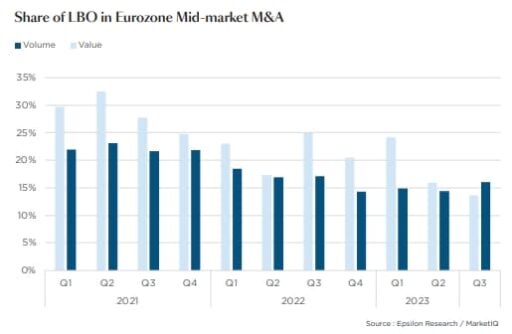 BB Capital - Diagram-ff-2