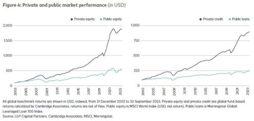 BB Capital - Ff-lgt-verslag