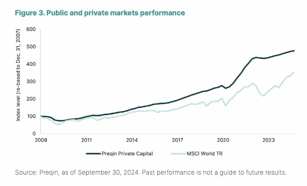 BB Capital - Screenshot