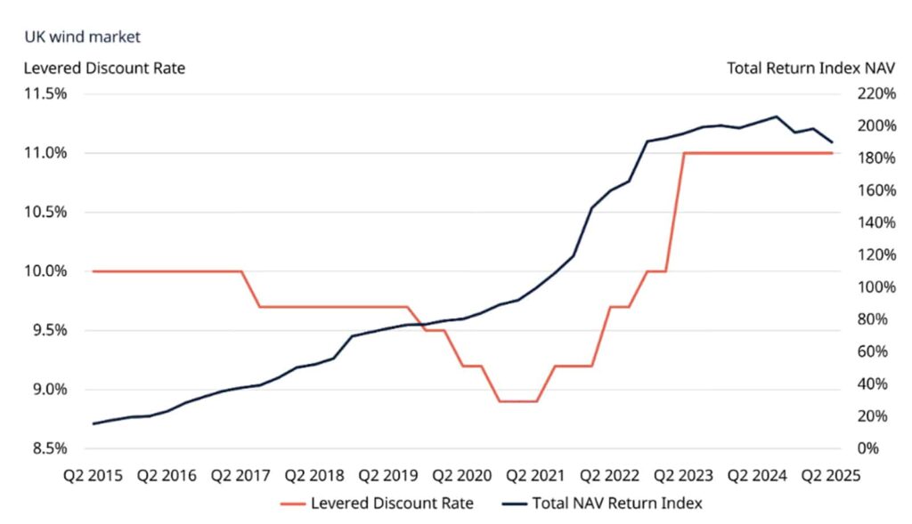 BB Capital - Screenshot