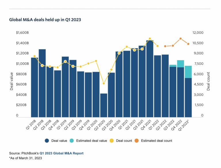 BB Capital - Screenshot