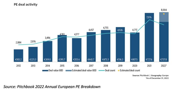 BB Capital - Screenshot