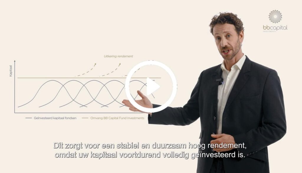 BB Capital - Screenshot