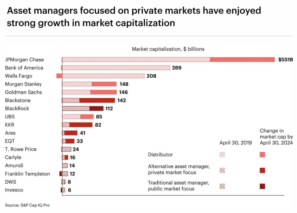 BB Capital - Screenshot