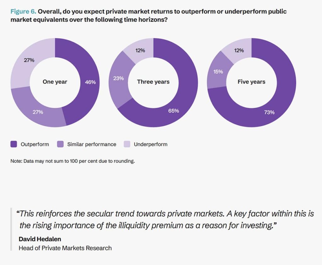 BB Capital - Screenshot