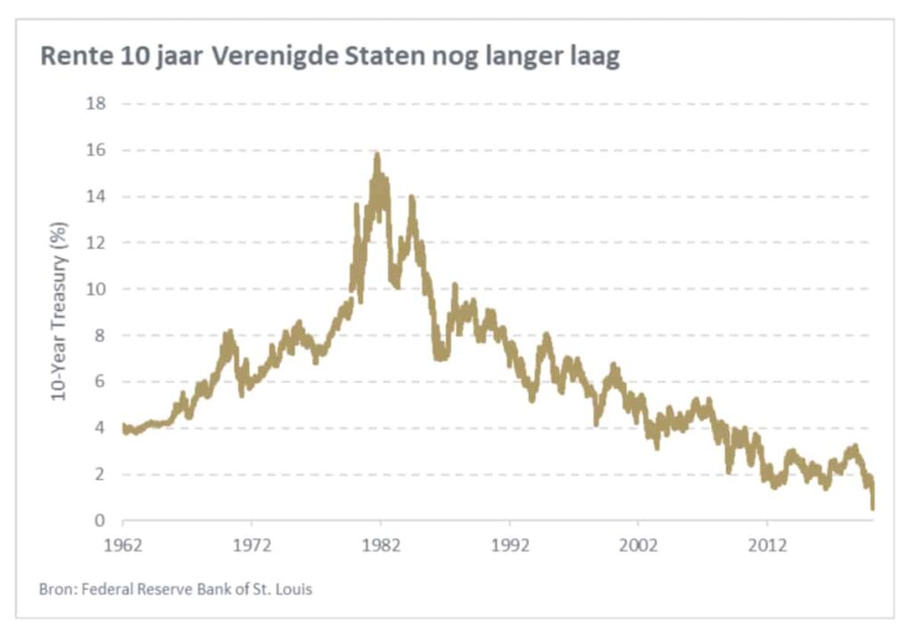 BB Capital - Screenshot
