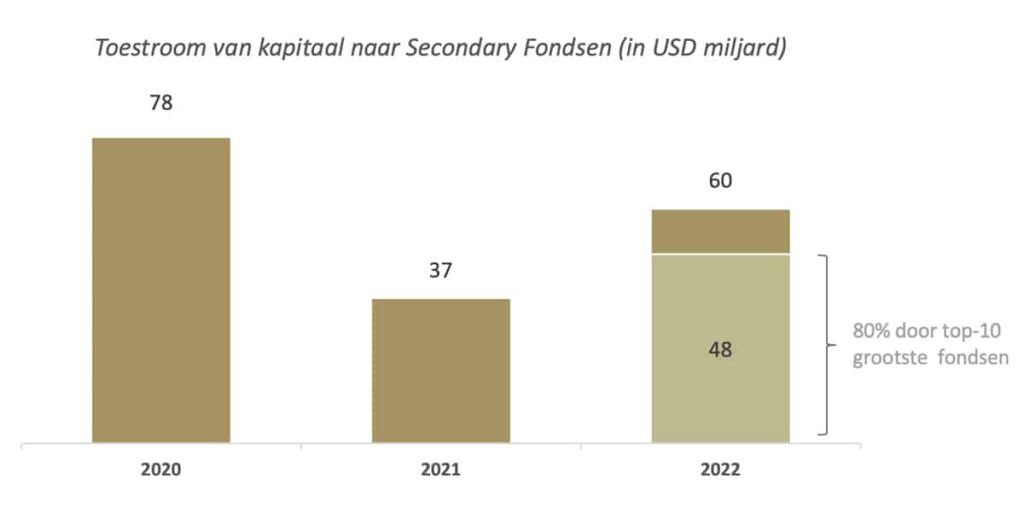 BB Capital - Screenshot