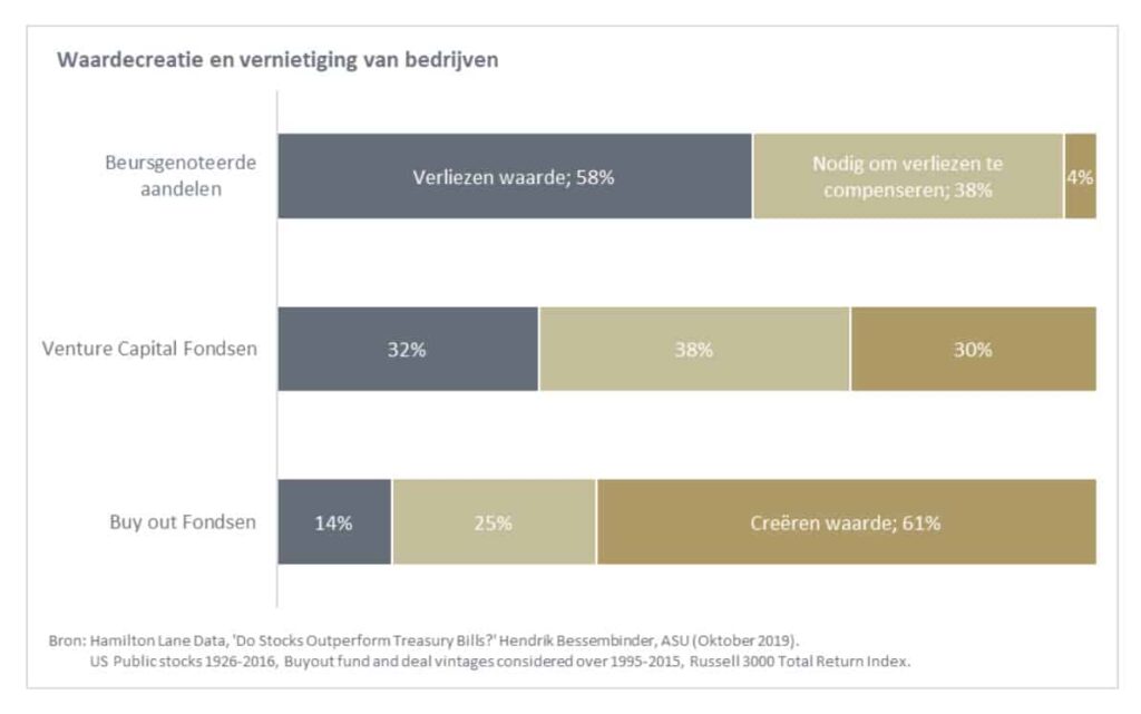 BB Capital - Screenshot
