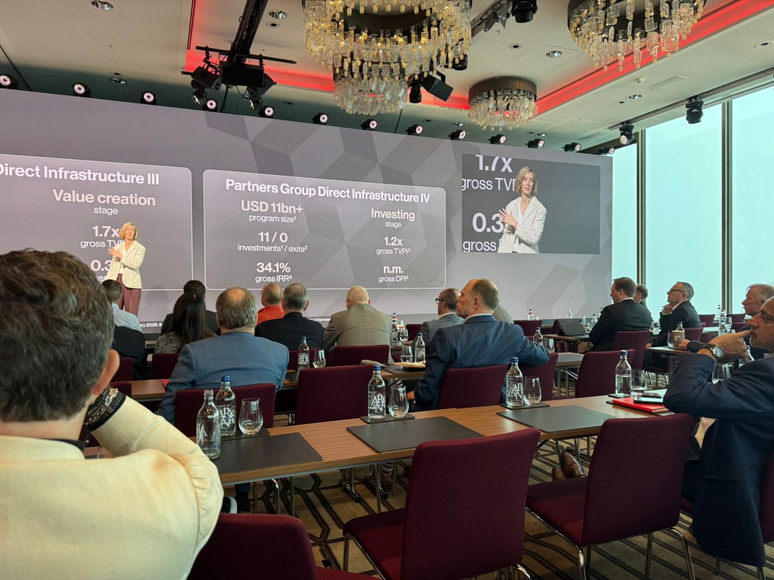 BB Capital - Partners group jubileum party bb capital 3