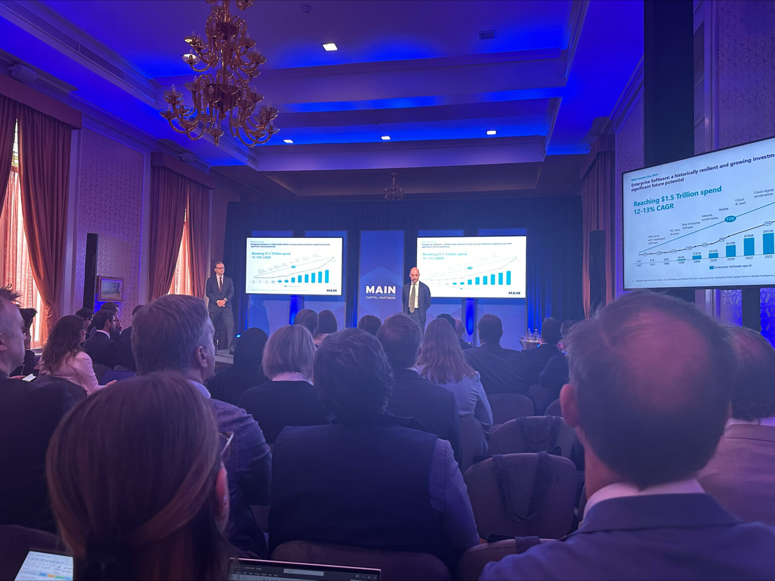 BB Capital - Main capital partners investor day 1