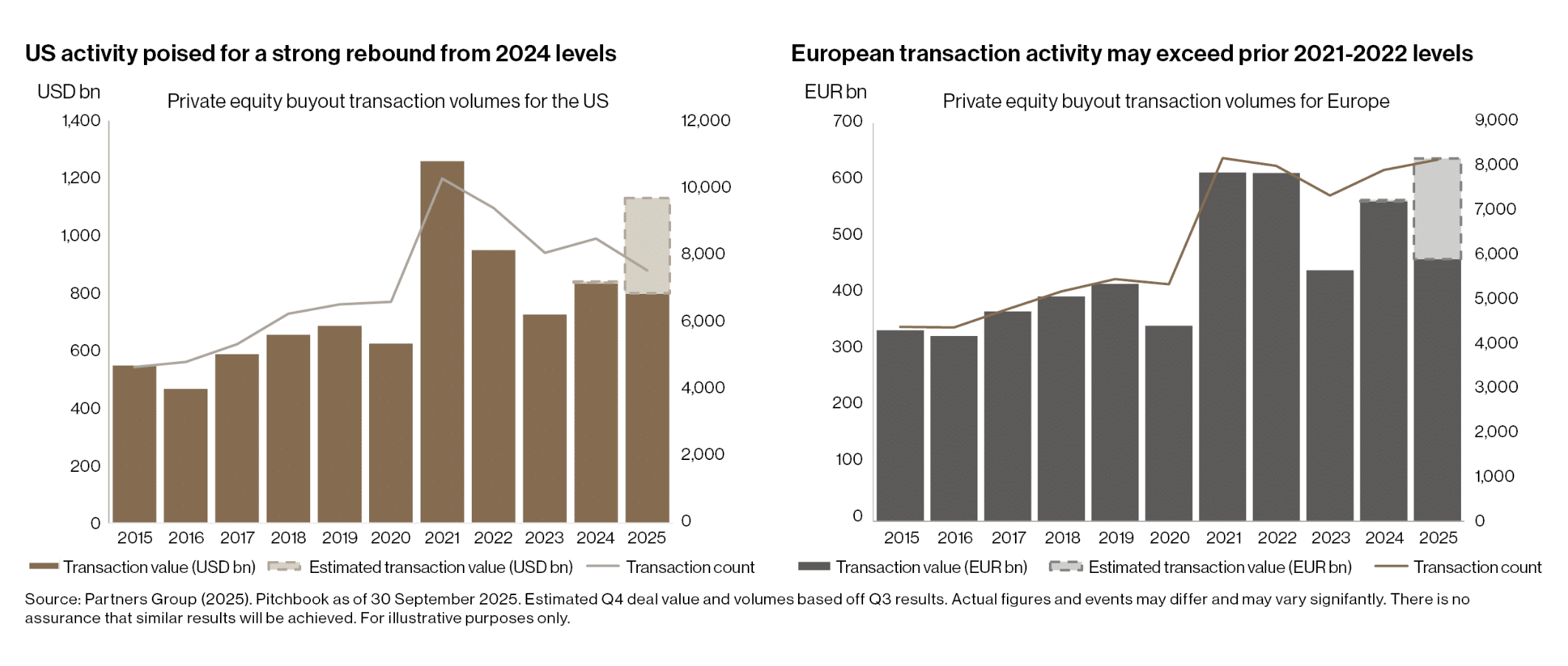 Screenshot 2025-12-18 at 20.00.40